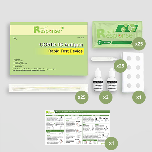 BTNX Rapid Response Covid-19 Antigen Test